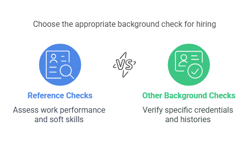 Key Differences Between Reference Checks and Other Background Checks