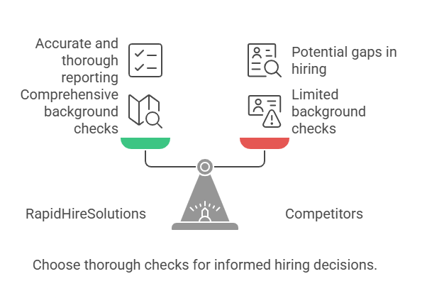 Accuracy and Comprehensive Background Checks