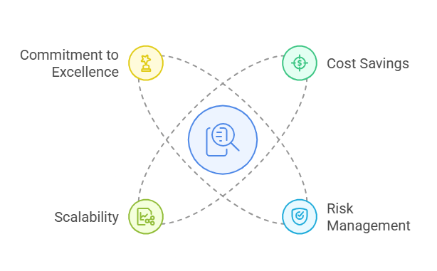 Additional Insights Why RapidHireSolutions Stands Out