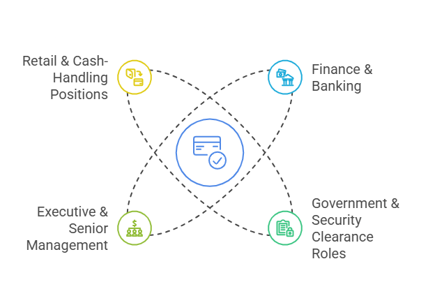 Industries Where Credit Checks Are Common