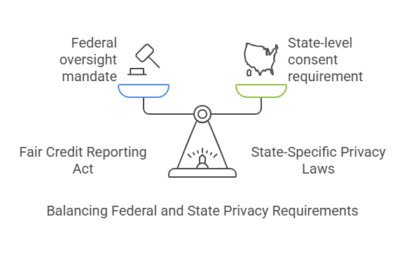 Legal Implications and Privacy Concerns in Reference Checks and Social Media Screening