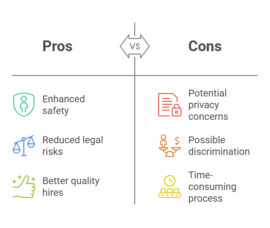 The Importance of Criminal Record Checks in Hiring