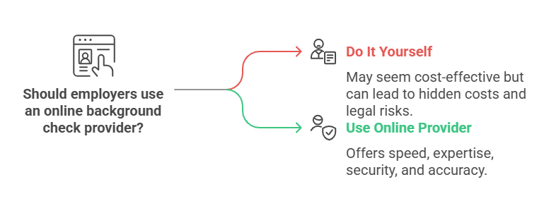 Why Consider an Online Background Check Provider