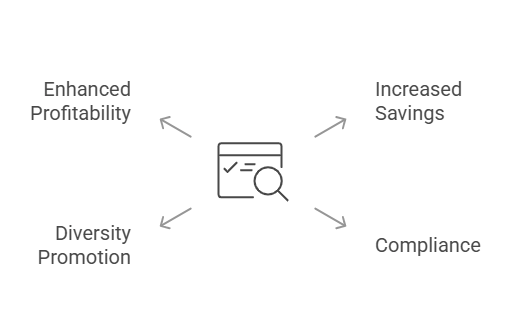 Why Tax Credit Screening is Essential for Employers