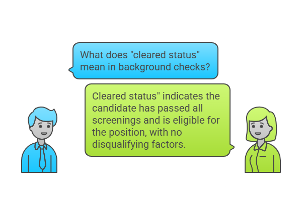 What Does Cleared Status in Background Checks Mean