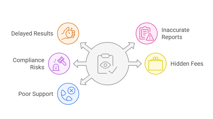 Why Employers Need Reliable Background Check Providers