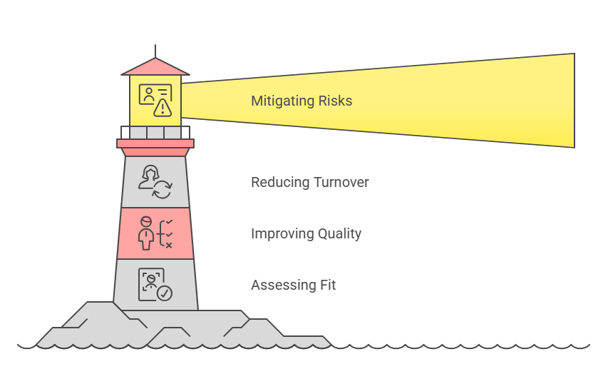 Why Reference Checks Are Crucial